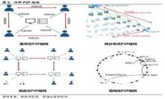 BEEL虚拟币，投资新机会还是风险重重？