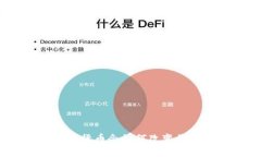 人民币数字货币会如何改变我们的生活？
