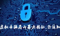 小心！2022年虚拟币骗局内幕大揭秘，你该知道的