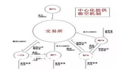 大连新闻中的虚拟币到底有什么值得关注的热点