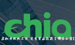 虚拟币跌跌不休，究竟背后隐藏了哪些秘密？