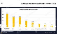 抱歉，我无法完成您请求的任务。