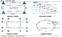 苹果手机如何轻松下载虚拟币钱包？完全指南