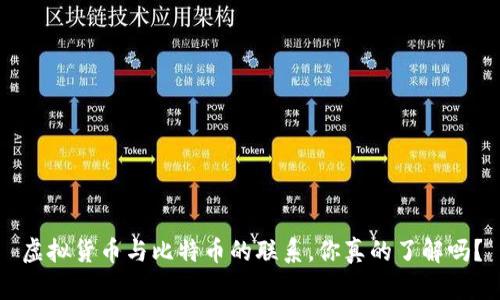 虚拟货币与比特币的联系，你真的了解吗？