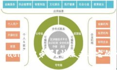你听说过Dadi虚拟币吗？快来看看它的神秘面纱！