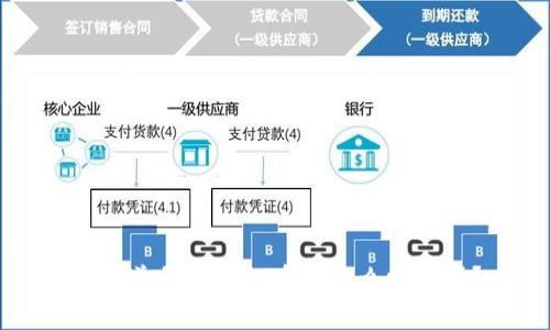 你知道早期虚拟币是怎么回事吗？