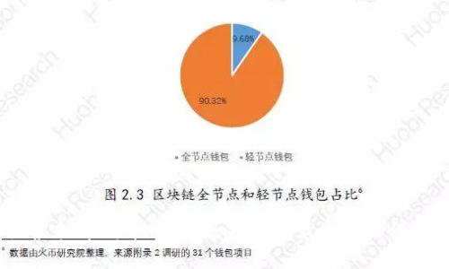 什么是虚拟币借币平台？如何选择最适合的借币服务？