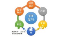 火网虚拟币：如何在数字货币市场中找到你的机