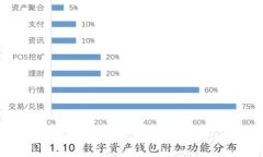 “ptg虚拟币是什么？让我们来聊聊这背后的故事