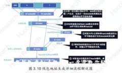 怎么下载钱包虚拟币软件？一步步教你轻松获取