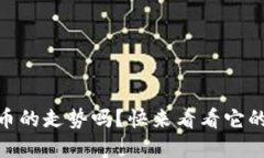 你知道Alice虚拟币的走势吗？快来看看它的现状和
