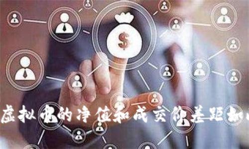 为什么虚拟币的净值和成交价差距如此之大？