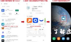 你知道比特币的最新动态吗？快来了解虚拟货币