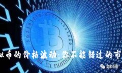 MIR虚拟币的价格波动：你不能错过的市场洞察!