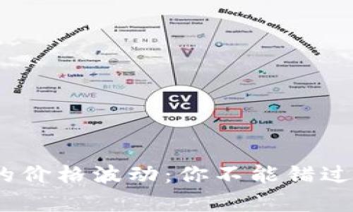 MIR虚拟币的价格波动：你不能错过的市场洞察!