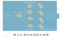 如何高效使用火币虚拟币钱包？了解安全与便捷