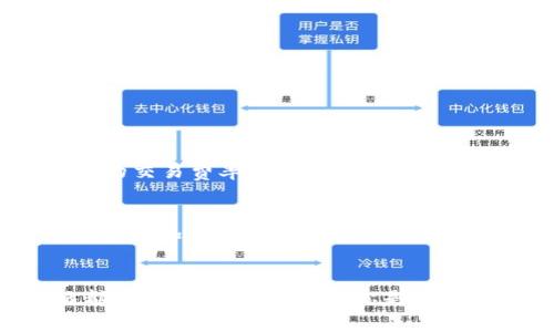   ECM虚拟币：投资还是投机？你该知道的那些事！ / 

 guanjianci ECM虚拟币, 投资指南, 加密货币, 数字资产 /guanjianci 

什么是ECM虚拟币？
ECM虚拟币，作为一类新兴的数字资产，近年来在加密货币市场中受到越来越多人的关注。ECM是“e-coin market”的缩写，寓意着电子货币的市场。相比于传统货币，ECM虚拟币不依赖于中央银行发行，而是通过区块链技术进行去中心化管理。这意味着任何人都可以参与到ECM的交易和使用中，而不需要依赖于传统金融机构的支持和信任。

为何ECM虚拟币如此受欢迎？
随着区块链技术的不断成熟和普及，越来越多的人开始了解到虚拟货币的潜力。ECM虚拟币作为其中的一员，由于其以下几个突出特点而受到欢迎：
ul
    listrong去中心化：/strongECM不受政府或金融机构的控制，用户掌握自己的资产，能够自由交易。/li
    listrong匿名性：/strongECM交易具有高度的隐私性，用户可以匿名交易，保护个人隐私。/li
    listrong交易便利：/strongECM支持全球范围内的交易，无需受地区限制，到账时间也相对较快。/li
    listrong投资潜力：/strong许多人看好ECM未来的市场价值，期待其价格上涨带来的投资回报。/li
/ul

ECM虚拟币的投资与投机
 EC虚拟币的热潮使得许多人投身于投资或投机的潮流之中。这里就让我们来探讨一下，投资ECM虚拟币到底意味着什么？
投资通常意味着长线持有，目的是通过价值升值来获得合理的利润。而投机则意味着短期买卖，寻求快速获利。这两者在快速变化且不可预测的虚拟货币市场中，往往会交错在一起。许多投资者根据市场趋势和价格波动，试图快速翻倍，然而这一策略也伴随着巨大的风险。选择如何参与ECM的市场，每个投资者都应根据个人的风险承受能力进行抉择。

如何安全地投资ECM虚拟币？
投资ECM虚拟币时，安全性是最重要的考量之一。以下是一些实用的建议，可以帮助你降低风险：
ul
    listrong选择安全的交易平台：/strong确认所使用的交易平台拥有良好的声誉，最好是经过审核认证的平台。用户评价和历史交易记录都是判断的平台安全性的依据。/li
    listrong使用硬件钱包：/strong硬件钱包可以帮助你存储ECM以外的虚拟资产，降低因黑客攻击而失去资产的风险。/li
    listrong保持警惕，防范诈骗：/strong加密货币市场中，诈骗手法层出不穷。保护个人信息，切勿轻信他人推荐。/li
/ul

未来ECM虚拟币的发展趋势
虚拟货币的未来改变莫测，而ECM作为其中的一部分，它的发展趋势令人期待。以下几个方面将有可能影响ECM的未来：
ul
    listrong技术进步：/strong区块链技术不断创新，将有可能提升ECM的交易速度和安全性，进一步增强用户的体验。/li
    listrong市场需求：/strong随着越来越多的商家开始接受ECM支付，市场需求的增加将对其价格产生直接影响。/li
    listrong法规环境：/strong各国对虚拟货币的监管政策将影响其合法性及流通性。投资者需要关注政策变化，以制定对应策略。/li
/ul

可能的相关问题

h4问题一：如何选择投资ECM虚拟币的平台？/h4
在选择平台时，首先要查看其监管资质。一个合规的平台能够为用户带来更高的安全性。此外，平台的用户界面和功能设计也能直接影响投资体验。比较各个平台的交易费率、提现时间和用户反馈，选择适合自己的平台。

h4问题二：持有ECM虚拟币应该多久？/h4
持有时间长短取决于个人的投资策略和市场情况。如果你关注长线投资，基于对ECM的未来发展有所期待，可以选择持有较长时间，而若你是短线交易者，则可能会更加关注市场波动，适时进行买入或卖出交易。

总结
ECM虚拟币虽然前途光明，但也伴随不小的风险。在参与虚拟货币这个市场时，不管是投资还是投机，充分了解市场动态、选择安全的平台、掌握合理的交易策略都是必要的准备。无论你是新入场的投资者还是经验丰富的老手，ECM虚拟币背后的逻辑和机会都值得你去探索和学习。记住，知识是投资最值得的资产之一！