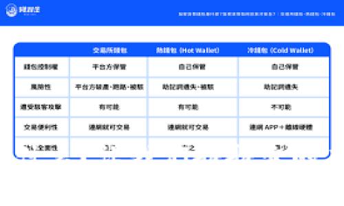 博卡虚拟币是什么？让我们聊聊它的应用与未来吧！