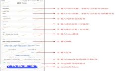 为什么我的钱包莫名其妙收到虚拟币？这样的事