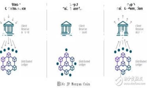   如何在最安全的情况下发送Gram虚拟币？ / 
 guanjianci Gram虚拟币,发送虚拟币,安全交易,区块链 /guanjianci 

前言：什么是Gram虚拟币？
在数字货币的世界里，Gram虚拟币（Gram Coin）崭露头角，成为一种引人注目的交易方式。Gram的背景与Telegram这一全球知名的通讯软件紧密相连，其推出旨在创建一种新的金融生态系统，让用户能够在Telegram内快速、便捷地进行交易。在这个数字化时代，Gram成为了众多投资者和用户的新宠，尤其是在加密货币日益普及的今天。

Gram虚拟币的特点
Gram虚拟币的主要特点包括：
ul
  listrong快速交易：/strong通过Telegram平台，可以在几秒钟内完成资金的转移。/li
  listrong低手续费：/strong与传统银行或其他支付平台相比，Gram的交易费用相对更低，从而降低了转账成本。/li
  listrong隐私保护：/strongGram注重用户隐私，确保交易的匿名性和安全性。/li
  listrong全球流通：/strong作为一种加密货币，Gram具有全球使用的自由度，用户可以在世界各地进行交易。/li
/ul

发送Gram虚拟币的步骤
如果你想把Gram虚拟币发送给朋友或家人，以下步骤可以确保你顺利完成这笔交易：

h4步骤一：创建Telegram账号/h4
如果你还没有Telegram账号，首先在手机或电脑上下载并安装Telegram应用。按照提示注册账号，输入手机号并验证。

h4步骤二：获取Gram虚拟币钱包/h4
在Telegram上，你需要使用支持Gram的虚拟币钱包。可以选择一些知名的钱包服务，比如Trust Wallet、Coinomi等，下载并注册，确保已经收到了Gram虚拟币。

h4步骤三：找到对方的Telegram用户名/h4
在你发送Gram之前，确保你知道接收方的Telegram用户名或手机号。在Telegram中，用户通过这些信息互相联系，所以这个步骤非常重要。

h4步骤四：进行交易/h4
在你的虚拟币钱包中，选择发送Gram的选项，输入接收方的用户名或电话号码，填写转账金额。确认信息无误后，点击发送。

h4步骤五：确认交易状态/h4
发送完毕后，可以在钱包中查看交易状态。一般来说，交易会在几秒钟内被确认。

安全性：如何保护你的Gram虚拟币？
发送虚拟币的过程中，安全性是重中之重。以下是一些保护你Gram虚拟币安全的方法：
ul
  listrong启用双重验证：/strong很多钱包和Telegram本身都支持双重验证，增加账户安全性。/li
  listrong定期更换密码：/strong好习惯就是经常更换密码，避免被他人猜测。/li
  listrong不要分享私人密钥：/strong你的钱包私钥应始终保密，绝不要随便告诉他人。/li
  listrong小额转账测试：/strong在进行大额转账前，可先进行小额转账测试确认交易流程无误。/li
/ul

常见问题解答

h4问题一：为什么选择使用Gram虚拟币？/h4
选择使用Gram虚拟币的原因有很多。首先，它与Telegram紧密结合，可以让用户在聊天时轻松发送和接收资金，减少了传统银行交易的繁琐流程。同时，由于Gram所基于的区块链技术，确保资金安全和透明，这对任何重视隐私的用户来说都是一种吸引力。此外，Gram的交易速度快，费用低，能够在全球范围内快速转账，满足现代用户的需求。最后，目前市场上对Gram的关注度和使用度也在逐步上升，作为一种新兴数字货币，Gram有着较好的发展潜力。

h4问题二：发送Gram时需要注意哪些风险？/h4
在发送Gram虚拟币的过程中，用户需要特别注意以下风险：
ul
  listrong网络安全风险：/strong确保你的设备和网络环境是安全的，避免在公共网络上进行交易。/li
  listrong骗局和钓鱼攻击：/strong警惕那些看似真诚但其实是诈骗的信息，尤其是要求你提供钱包账户信息或私人密钥的请求。/li
  listrong市场波动风险：/strong加密货币市场波动剧烈，Gram的市场价值可能会迅速变化，因此在投资前要做好心理准备。/li
/ul

总结
Gram虚拟币在现今网络时代为人们提供了便捷而安全的资金交易方式。如果你想尝试发送Gram，只需按照本文提到的步骤进行即可。但同时也要牢记安全和风险管理。希望大家在使用Gram时能够享受到数字货币带来的独特体验，不断探索与学习，让自己的资产能够平稳增长。

在这个快速变化的时代，虚拟货币如Gram让我们的生活更加便利，但同时也充满挑战。在数字货币的推动下，未来的金融生态将会越来越与我们的生活密切相关。而我们每个人，都有机会在这一变革中找到属于自己的位置。无论是参与交易还是投资，时刻保持对市场的敏感度，对于我们来说都是至关重要的。

希望通过这篇文章，你能对Gram虚拟币有更加深入的了解，能够在未来的数字货币世界中游刃有余。记得与他人分享你的知识和经验，共同推动数字化金融的进步！