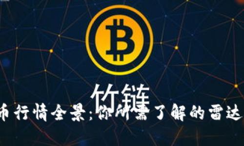 2018年虚拟币行情全景：你所需了解的雷达币现状与未来