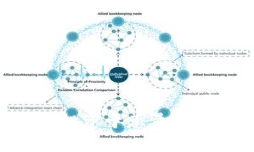 如何正确理解和投资于总量100万枚的虚拟币?