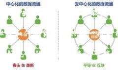    虚拟币的未来是什么？深入了解加密货币的现