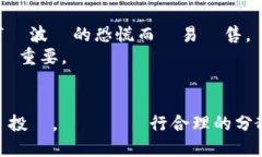   虛擬幣逐倉，怎麼進行才能更安全？ /    guanj