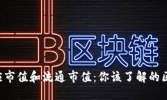 虚拟币供应市值和流通市值：你该了解的区别与