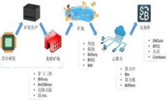 网上虚拟比特币，真的违法吗？一起聊聊吧！