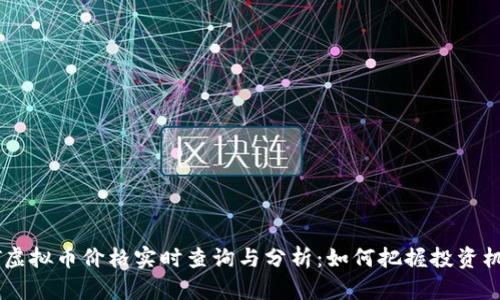 UST虚拟币价格实时查询与分析:如何把握投资机会?