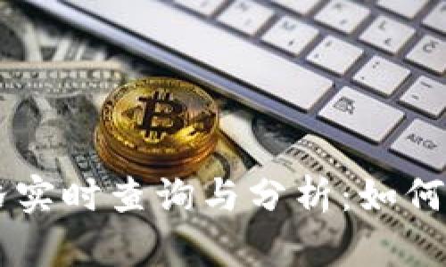 UST虚拟币价格实时查询与分析:如何把握投资机会?