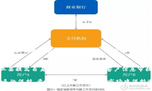 jọtiti虚拟币到底会涉及哪些犯罪主体？你真的知道吗？/jotiti
虚拟币, 犯罪, 主体, 加密货币/guanjianci

前言
随着科技的发展，虚拟币，特别是加密货币逐渐走入了大众的视野。在便利交易、匿名性和全球流动性的吸引下，越来越多的人加入到这个市场中。然而，伴随而来的是一系列的安全隐患和违法犯罪行为。那么，虚拟币涉及哪些犯罪主体呢？这可不是我们日常生活中简单的概念，背后藏着的法律、经济与道德问题值得我们认真探讨。

什么是虚拟币？
虚拟币，又称加密货币，是以密码学为基础的数字货币，用于在线交易。比特币、以太坊等著名的加密货币都属于这一类别。它们不依赖于央行或政府的支持，因此具备一定的去中心化特性。由于其匿名性和便捷性，虚拟币交易常常成为犯罪分子洗钱、诈骗、融资诈骗等行为的工具。

虚拟币犯罪的多样性
随着虚拟币的普及，其所涉及的犯罪行为也呈现出多样性，包括但不限于洗钱、诈骗、投资欺诈、黑客攻击等。这些行为不仅损害了个人用户的权益，还对整个社会的金融安全构成威胁。

犯罪主体的种类
在虚拟币的犯罪活动中，主要涉及以下几类主体：

h41. 网络诈骗者/h4
网络诈骗者利用虚拟币的匿名性，开展各种诈骗活动，如投资骗局、AirDrop骗局等。他们往往以高收益、低风险的诱饵吸引受害者，导致大量资金的损失。这种诈骗者通常在社交网络、论坛等平台活动，因此用户需要提高警惕，避免上当受骗。

h42. 黑客与网络攻击者/h4
随着区块链技术的成熟，许多交易所和个人钱包也成为了黑客的目标。这些恶意攻击者通过钓鱼邮件、恶意软件等手段侵入系统，窃取用户的加密货币。值得注意的是，黑客行为不仅影响个体的财产安全，也可能引发整体市场的信任危机。

h43. 洗钱者/h4
不少犯罪份子利用虚拟币进行洗钱，将非法所得通过交易所转化为合法收入。由于虚拟币交易的去中心化特点，洗钱活动更加隐蔽且难以追踪。这种行为不仅违反法律规定，也会给社会带来诸多负面影响，增加了金融监管的难度。

h44. ICO诈骗者/h4
ICO（首次代币发行）在虚拟币生态系统中是一个极为重要的融资方式。然而，许多项目未经充分验证就开始ICO，甚至是纯粹的诈骗项目。诈骗者以虚假的承诺勾引投资者，最终卷走资金。而受害者在损失后，往往难以找到追索的途径，造成不可挽回的损失。

如何识别虚拟币相关的犯罪活动？
对于普通用户而言，识别虚拟币相关的犯罪活动十分重要。以下是几个建议：
ul
li警惕高收益承诺：如果某项投资听起来好得令人难以置信，那它很可能就是一个骗局。/li
li检查项目背景：对参与的虚拟币项目进行深入调查，尤其是团队的背景和项目的可信度。/li
li使用安全的钱包：存储虚拟币时，尽量选择安全性高的钱包，定期更新安全设置。/li
li提高信息素养：加强对虚拟币基础知识及市场动向的了解，以便作出明智的投资决策。/li
/ul

结束语
虚拟币的发展带来了许多机遇的同时，也带来了诸多挑战。了解参与虚拟币犯罪的各种主体与其行为，是每一个用户、投资者甚至政策制定者都不容忽视的责任。只有通过对虚拟币及其犯罪行为的深入理解，我们才能在这条充满波折的道路上更加谨慎地行驶，并保障自身的财产安全与合法权益。

相关问题探讨

h41. 虚拟币如何影响金融安全？/h4
虚拟币的去中心化特性使得部分金融机制难以达到传统银行的监管效果。技术提升了交易的便捷性，但却也给洗钱、诈骗等非法行为提供了温床。不同国家的法律法规对虚拟币的监管力度各不相同，加之技术的发展速度极快，这一现状使得虚拟币的监管显得尤为紧迫。为了维护金融安全，各国正在逐步完善相关法律法规，通过对加密货币的监管来减少虚拟币市场中的犯罪行为。

h42. 如何有效打击与虚拟币相关的犯罪行为？/h4
打击与虚拟币相关的犯罪行为，需要政府、企业和用户三方的共同努力。首先，政府应加强法律法规的制定和实施，加大对虚拟币犯罪的打击力度；其次，交易所和相关企业要提高自身的安全措施，实施客户信息审核机制，防止黑客攻击和用户诈骗；最后，作为用户，人们应提升自身的金融知识和安全防范意识，增强对潜在投资的洞察力，确保不成为犯罪分子的目标。

通过以上的讨论，相信大家对虚拟币犯罪主体及其相关问题有了更深刻的理解。无论是投资虚拟币，还是单纯的了解其背后的风险，掌握必要的知识，都能为我们提供更多的保护。希望大家能够在这个市场中保持冷静，合理投资，实现资产的稳健增值。
