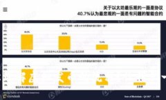 如何轻松理解虚拟发币的流程？让我们一起探讨