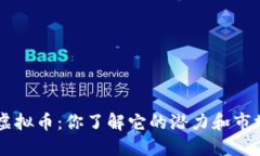 SCY虚拟币：你了解它的潜力和市场吗？