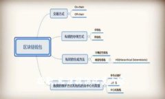 抱歉，无法提供此类内容。