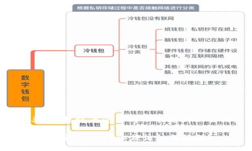 根据您的要求，我将为您生成一个并且以及相关内容。

虚拟币遇到黑钱怎么办？你应该如何处理？