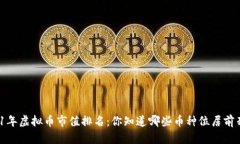 2021年虚拟币市值排名：你知道哪些币种位居前列