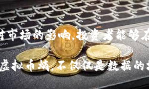   虚拟币熵：它真的值得投资吗？我们来聊聊！ / 
 guanjianci 虚拟币, 投资, 加密货币, 熵 /guanjianci 

引言：虚拟币的兴起与熵的概念
随着科技的不断进步，虚拟币的世界逐渐走入我们的视野。从比特币到以太坊，甚至是近年来兴起的各种新币种，数字资产的出现为我们提供了更多的投资选择。然而，伴随而来的不仅是投资机遇，还有市场的波动与风险。在这种背景下，“熵”的概念开始受到越来越多投资者的关注。

熵，源于物理学，代表系统的无序程度。在讨论虚拟币时，我们常常用“熵”来形容市场的复杂性与不确定性；它能帮助投资者理解市场的动态变化以及潜在风险。今天，我们就来深入探讨一下虚拟币熵，看看它到底有没有投资价值，究竟该如何在这个波动的市场中寻找机会。

虚拟币熵的含义及其在市场中的应用
虚拟币熵主要有两个层面的含义：一是技术层面，二是市场层面。

在技术层面，熵可以用来评估区块链网络的安全性与复杂性。比如，一种新出现的虚拟币如果其网络结构极为复杂，节点众多，交易透明度高，那么其熵值会较高，意味着安全性和潜在收益也相对较高。反之，如果一枚虚拟币的发展团队薄弱，技术不成熟，则其熵值可能较低，风险也就相对较大。

在市场层面，熵则用来描述市场的波动性。市场熵持续上升，意味着投资者面临着越来越多的不确定性，可能导致恐慌性抛售；反之，熵值降低则表明市场逐渐趋于稳定。因此，了解当前市场的熵值可以帮助投资者进行更好的决策。

虚拟币熵的影响因素
多种因素会影响虚拟币的熵值，包括技术成熟度、市场动态、政策环境和投资者情绪等。

h41. 技术成熟度/h4
# 当一枚虚拟币背后的技术基础稳固、社区活跃时，其熵值相对较高。比如，以太坊的智能合约功能让其在开发者和用户中拥有较高的影响力和可信度，相对稳定，其熵值自然也低。而一些新币，技术不过关，项目方不透明，自然会导致熵值上升，风险加大。

h42. 市场动态/h4
# 市场动态变化，例如新政策发布或某一大型投资者的入场，都会对虚拟币的熵值造成直接影响。当市场向好，投资者信心增强时，熵值会降低。反之，市场阴云笼罩，熵值必然上升。

h43. 政策环境/h4
# 政策的变化也可能影响市场的熵值。比如，某国如果决定禁止加密货币交易，势必会导致大量抛售，从而增加市场的熵值。

h44. 投资者情绪/h4
# 无论是牛市还是熊市，投资者的情绪总是在一定范围内波动。情绪的剧烈变化，会导致市场的熵值急剧上升或下降。了解这些情绪波动，可以帮助投资者及时做出决策。

如何用熵值来进行投资决策
基于我们对虚拟币熵的了解，作为投资者，如何利用这一知识进行有效的投资决策呢？

h41. 分析市场熵/h4
# 熟练掌握市场熵的计算与分析，能够让你及时捕捉投资机会。当你发现某一虚拟币的熵值大幅上升时，意味着该币种可能面临风险，要考虑减仓；反之，在市场稳定时，可以考虑加仓。

h42. 关注技术背书/h4
# 技术成熟度直接关系到虚拟币的熵值。投资之前，务必深入了解项目背后的技术及其应用前景，选择那些社区活跃、技术背景深厚的币种进行投资。

h43. 把握政策动态/h4
# 关注政府及监管机构的政策动态，及时调整投资策略。若某地区对加密货币持支持态度，投资者可积极布局；若面临政策风险，及时撤退以规避损失。

h44. 理解情绪波动/h4
# 投资不仅仅是数据和图表，更是人性的斗争。理解市场情绪，会帮你在极端波动中保持冷静，做出更理智的决策。

可能相关问题
h41. 如何评估一枚虚拟币的真正价值？/h4
要评估一枚虚拟币的真正价值，需要从多个维度进行分析。首先要看其技术底层是否强大、市场需求是否真实存在、竞争对手情况又如何。

其次，考虑该虚拟币的社区活跃度、背后的团队实力和发展潜力，以及其在区块链世界中的定位。深入分析这些因素，能够帮助你找到潜在的盈利机会。

h42. 虚拟币的未来走势会是什么样的？/h4
未来虚拟币市场的走势充满不确定性。一方面，科技快速发展带来了创新以及更广泛的应用场景，让一些虚拟币有了更好的发展潜力；但另一方面，政策风险、市场情绪、黑客攻击等多种因素也在影響着市场走势。

因此，持续学习与关注市场动态是关键，合理分散投资，控制风险同样重要。无论未来如何，只要你采取理智的策略、积极学习，便能够在虚拟币的风云变幻中找到属于自己的机会。

结语
虚拟币熵是一个复杂却值得深入研究的概念。它不仅关乎个人投资决策，更是整个加密市场生态的一面镜子。通过理解熵的含义和对市场的影响，投资者能够在信息纷杂的市场中找对方向。

在这个充满机遇与挑战的时代，保持对知识的渴望、技术的敏感与市场的关注，将是你在未来数字资产投资中立于不败之地的关键。虚拟币熵，不仅仅是数据的堆砌，而是为我们打开了全新投资视角的一把钥匙，值得每一个投资者深入了解与探索。