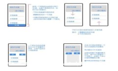 div    你知道最近出来的虚拟币有哪些吗？来看看