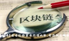 投资虚拟币？看看这些货币行情比较，帮你做出