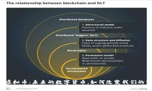 生态虚拟币：未来的数字货币，如何改变我们的生活？