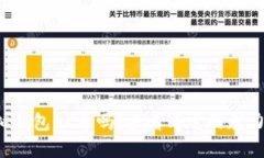 你知道虚拟钱包OK币吗？来看看它的魅力与机遇吧
