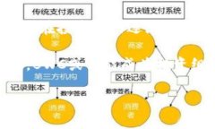   BWC虚拟币：它到底是什么？值得投资吗？ /  g