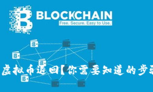 如何安全地将虚拟币退回?你需要知道的步骤和注意事项!