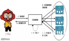Tokenim硬件钱包到底有假的吗？让我们来聊聊！