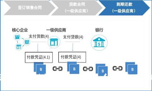钱包莫名收到虚拟币短信？快来看看发生了什么！