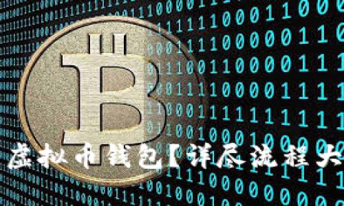 如何轻松下载虚拟币钱包？详尽流程大全与图片解读