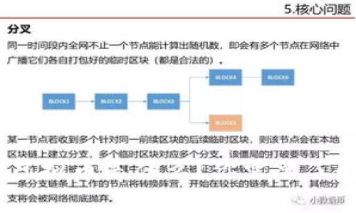 “Genesis虚拟币是什么?你需要了解的一切!”