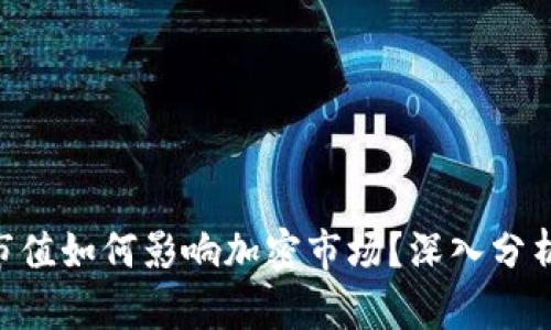 UST虚拟币市值如何影响加密市场?深入分析与前景展望
